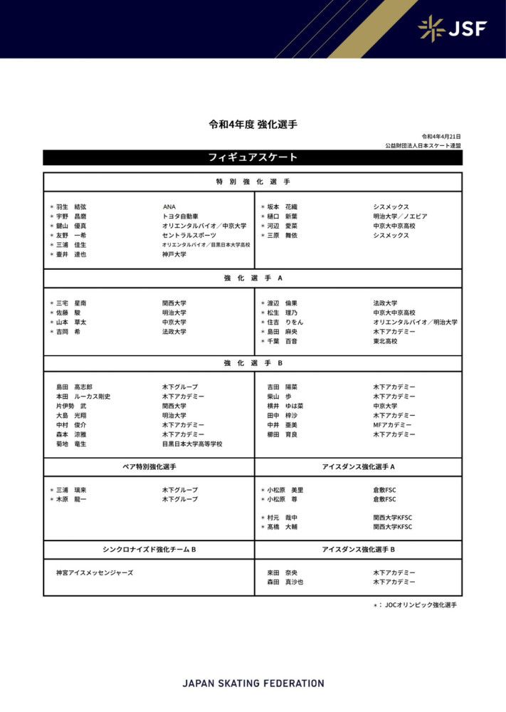 该动画在国内bilibili网站播出期间内，播放量突破2亿次